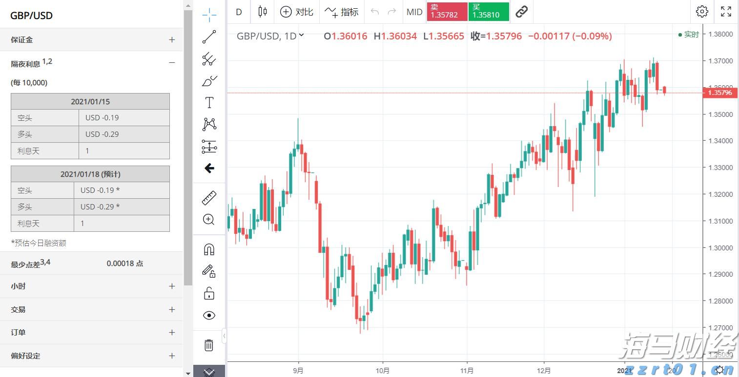 name 湖北再出32条优化营商环境新举措