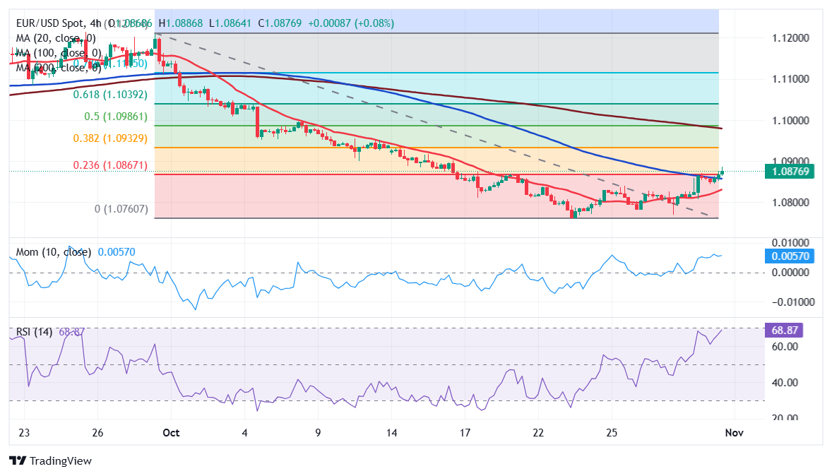 Manus推出多线程AI协同研究功能，“Wide Research“顶级订阅199美元/月