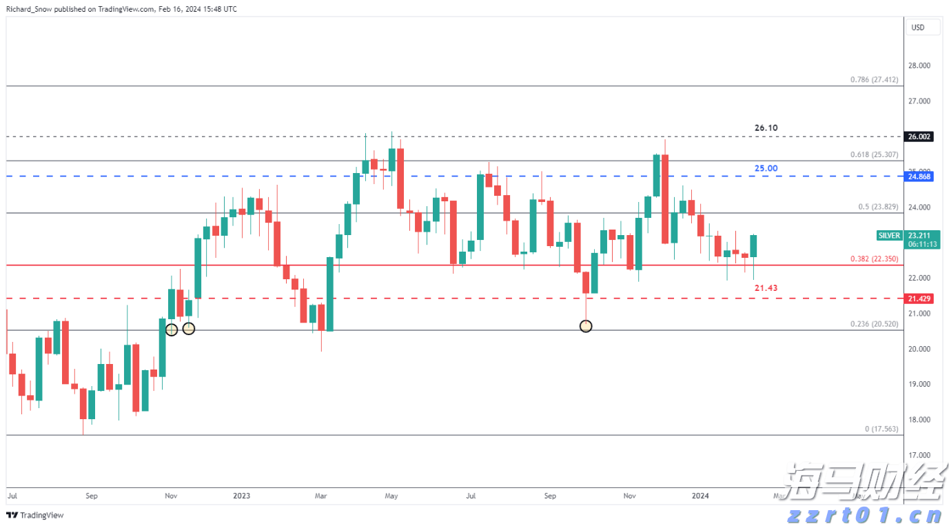 签约金额超20亿元!三大项目助推茂名滨海新区海洋经济高质量发展