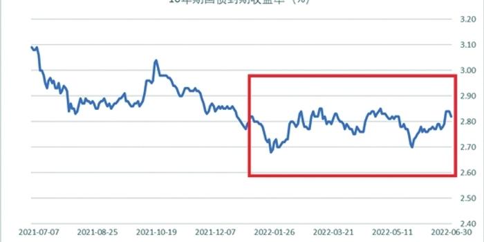 name 泉州中心市区213套公租房18日预选房