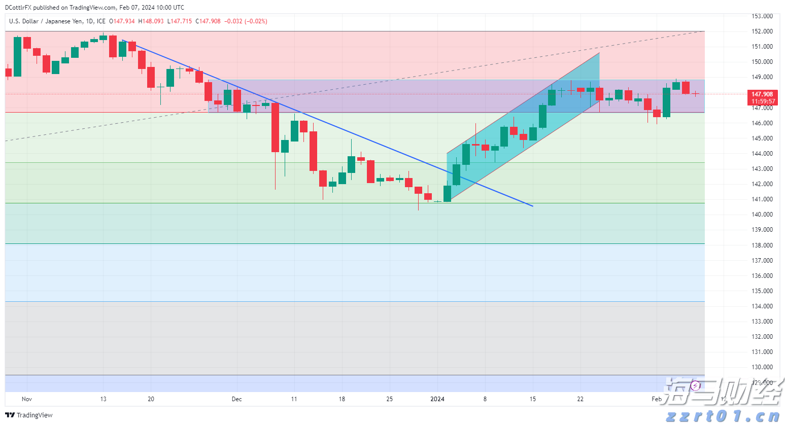 name 政协第六届贵港市委员会第五次会议主席会议召开