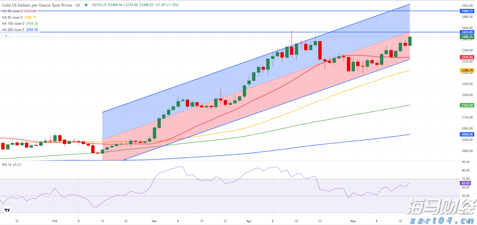 工行肥东支行开展助考便民志愿服务活动