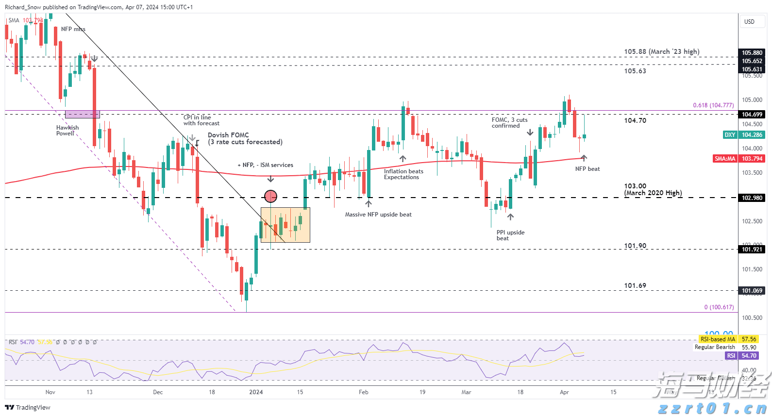 name 为湛江烤生蚝等特色夜宵打Call!