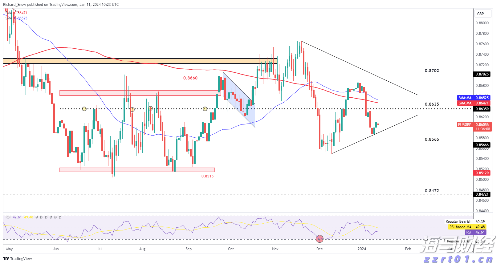 嘉元科技上半年净利润3675.41万元，同比扭亏为盈