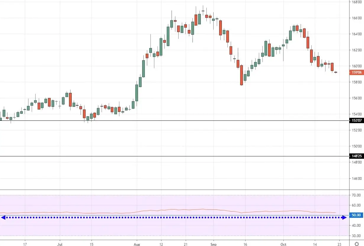 name 一季度贵港港货物吞吐量1667.22万吨