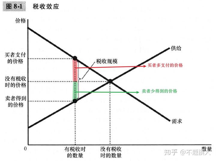 防护“她”力量!梅州妇联组织防蚊护家保安康