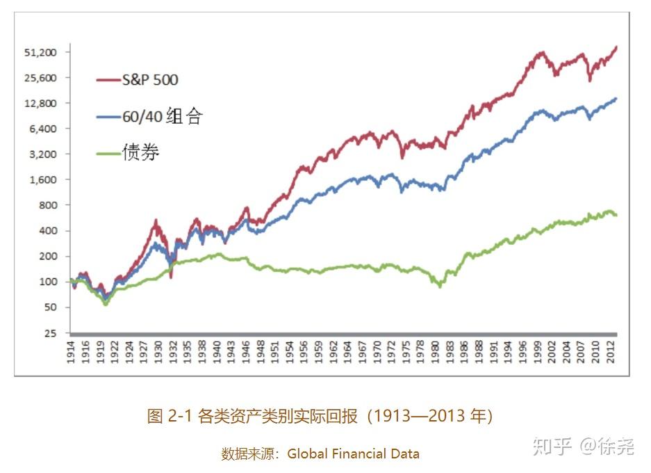 硅业分会：硅料价格维持稳定 多晶硅供应增加限制价格涨幅