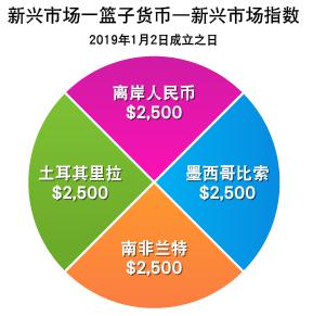 青海省市场监管局全面加强“两节”期间食品经营安全监管工作