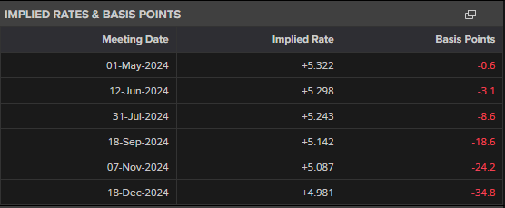 高氨氮废水处理设备分享