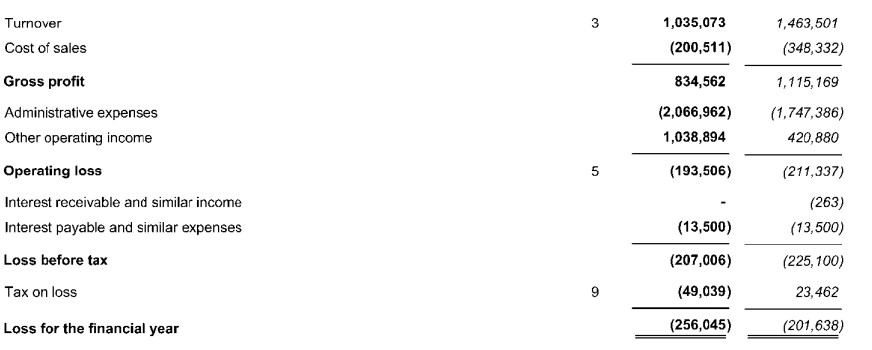 国家药监局综合司关于医疗器械强制性标准优化评估结果的公示