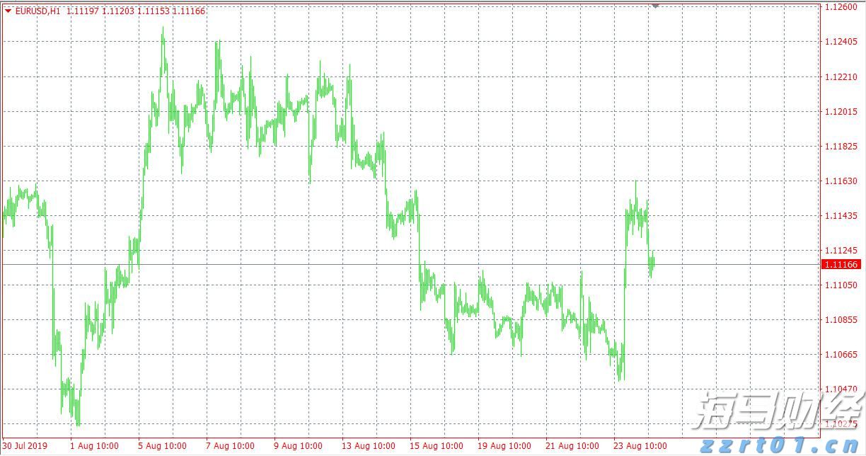 name 商转公来了!广州人看过来,手把手教你把房贷利率降到2.6%!