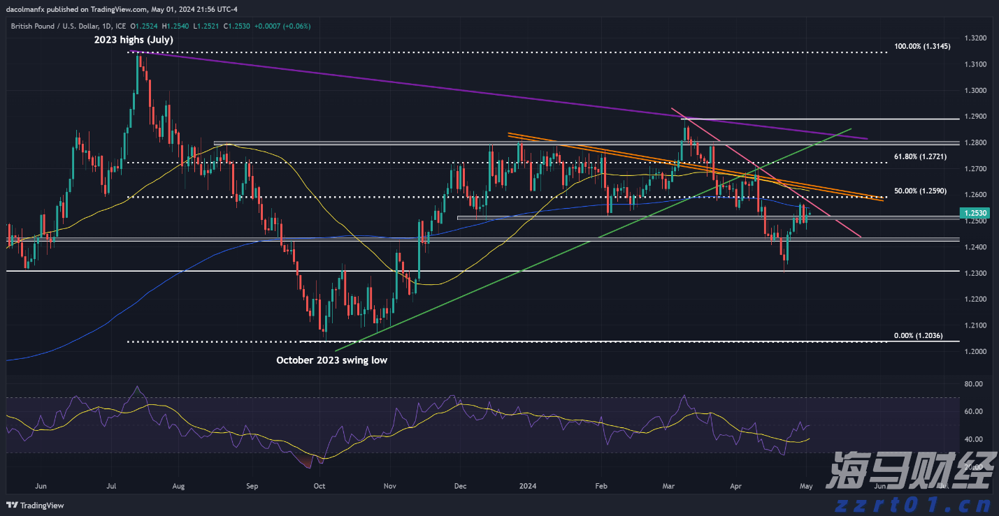 name 政治风波中销量逆势增长24%!挪威车主用钱包支持特斯拉(TSLA.US)