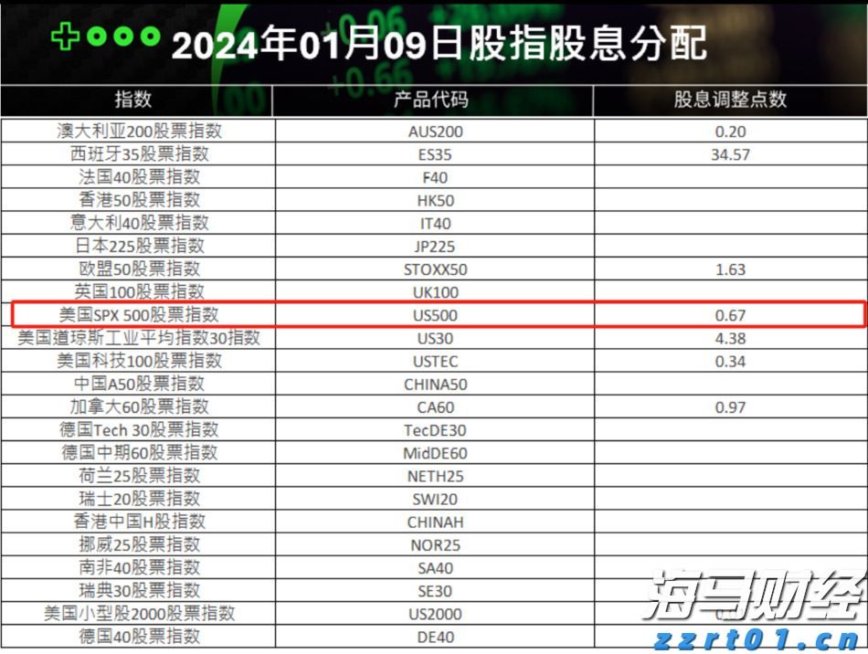 name 星巴克(SBUX.US)在华“卖身”背后的盈利困局:降本降价攻下沉还是坚守高端?