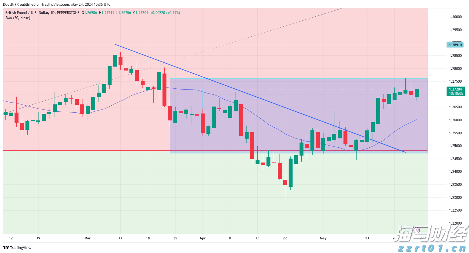 name 港股午评|恒生指数早盘跌1.07%    AI概念股逆势上涨