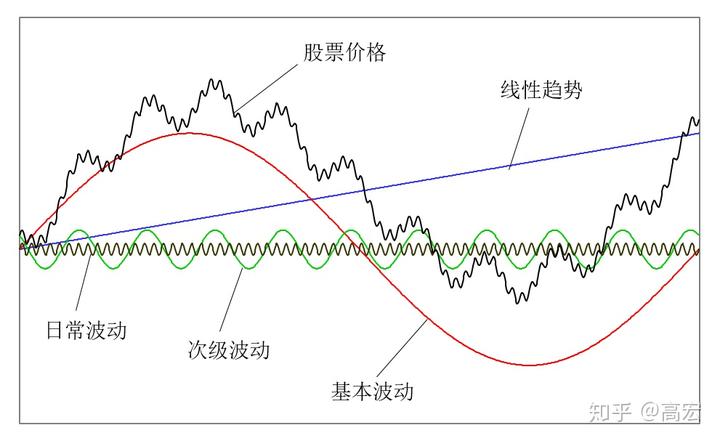 上海市已有539家食品生产企业复工 100余家开展“社区团购”业务