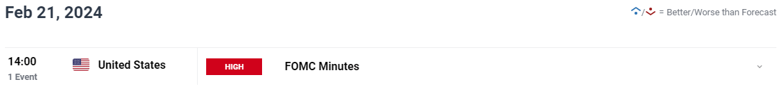 特朗普：双方暂未达成协议，但接近
