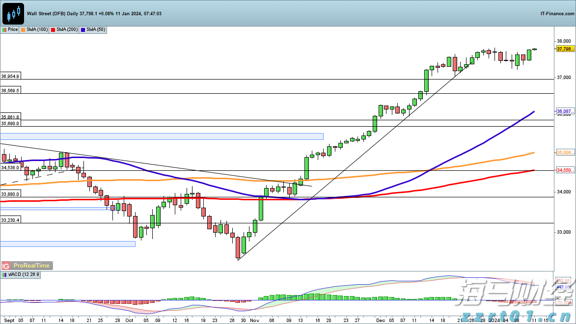 name 全国多地降雨持续,长江中下游部分地区今后7天高温“全勤”