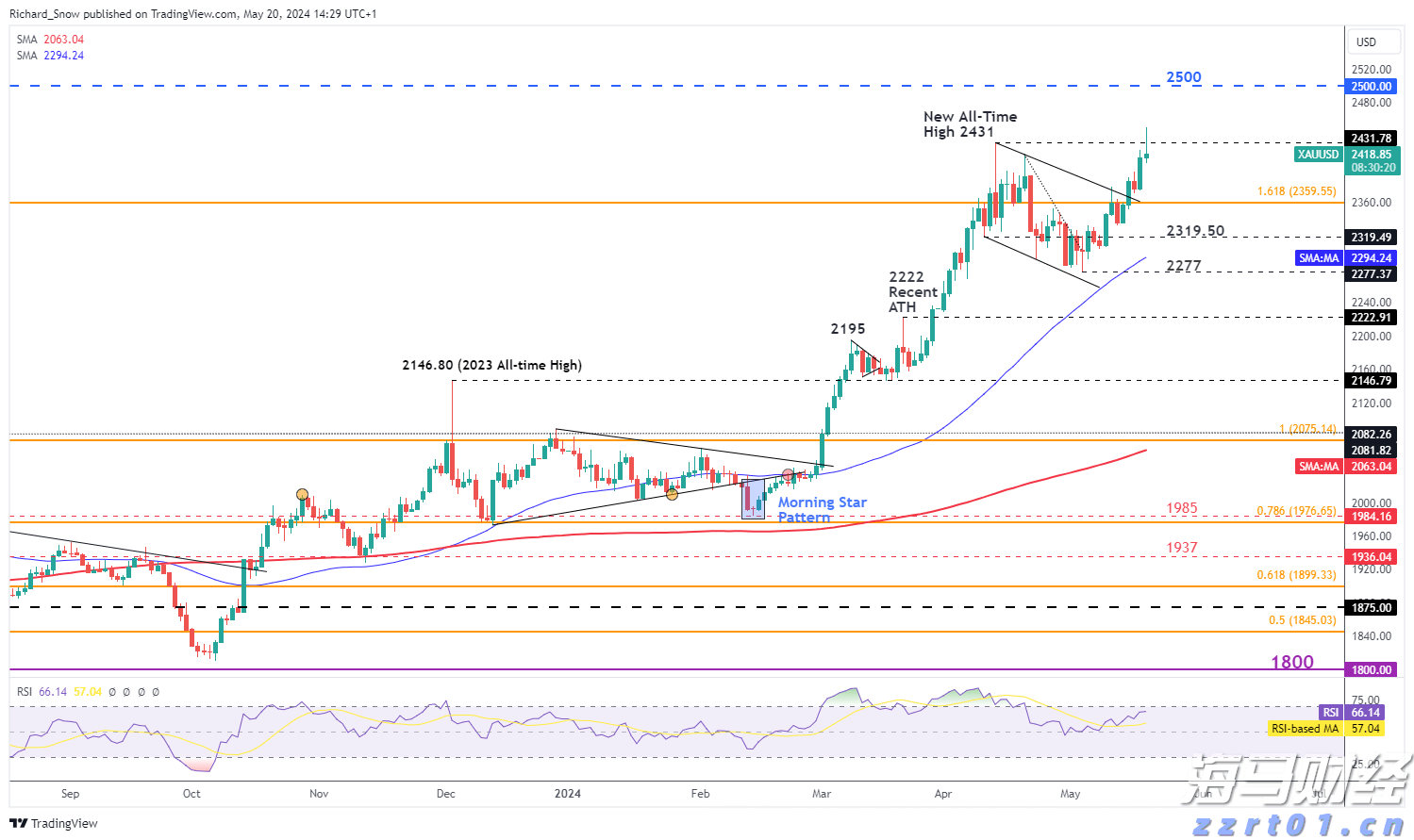 华南农业大学薛红卫:岭南特色是广东现代农业的“根与魂”