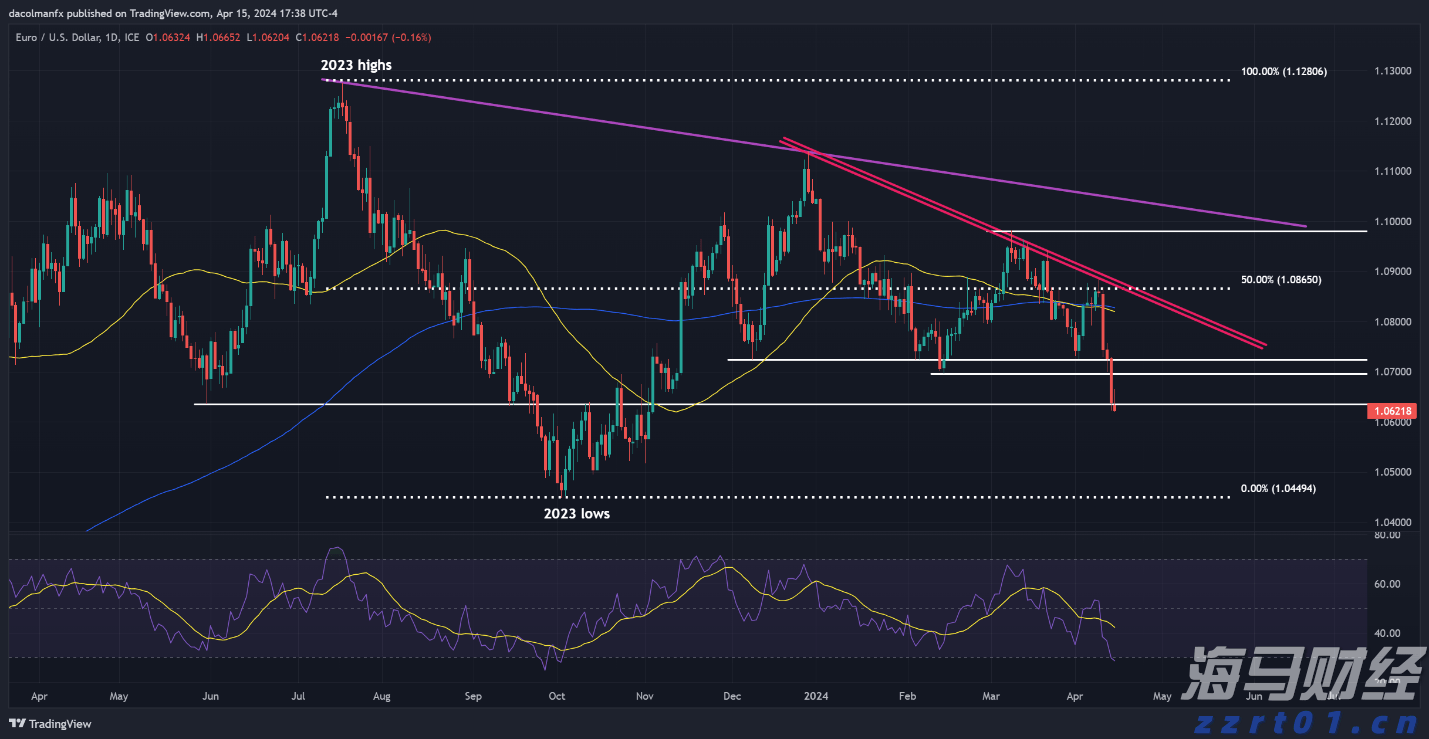 厌氧污水处理的机理及工艺流程图介绍（污水厌氧处理的原理讲解）
