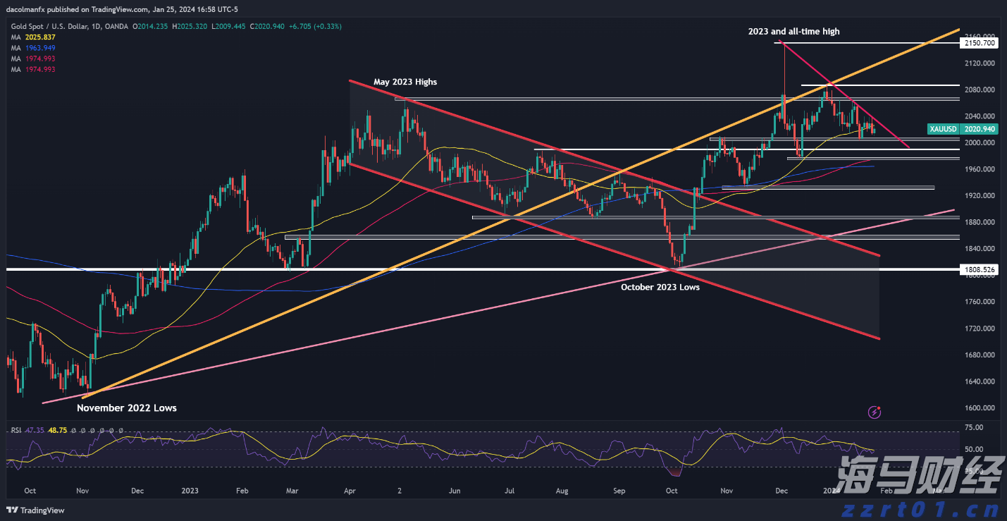 坡头区城综局多措并举为高考护航