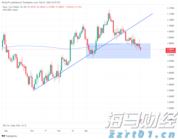 端午节假期消费市场平稳有序