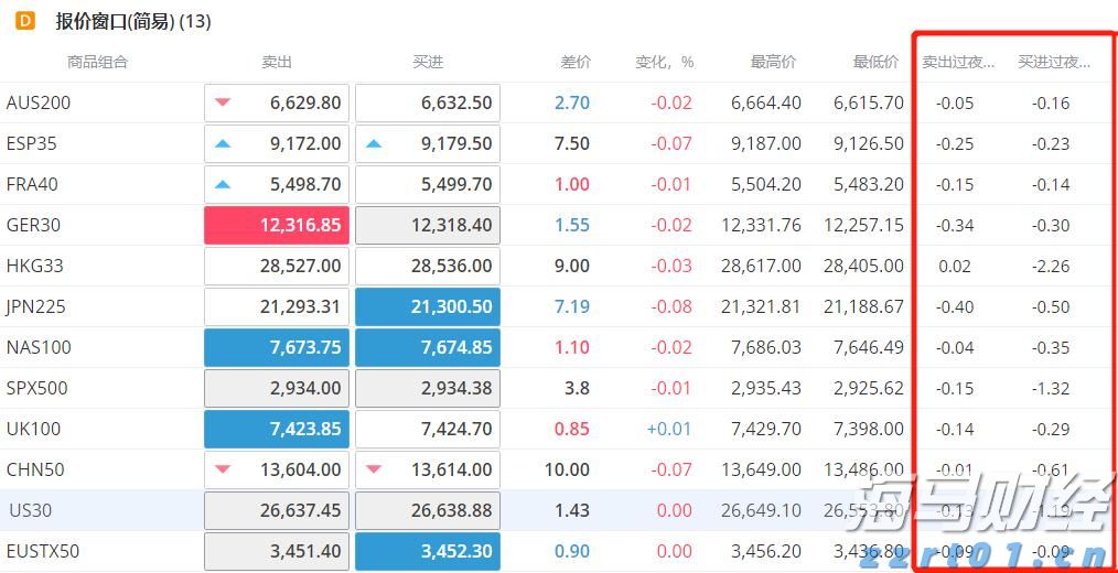 珠海住房公积金区域合作协议城市，增加沈阳、丹东两市