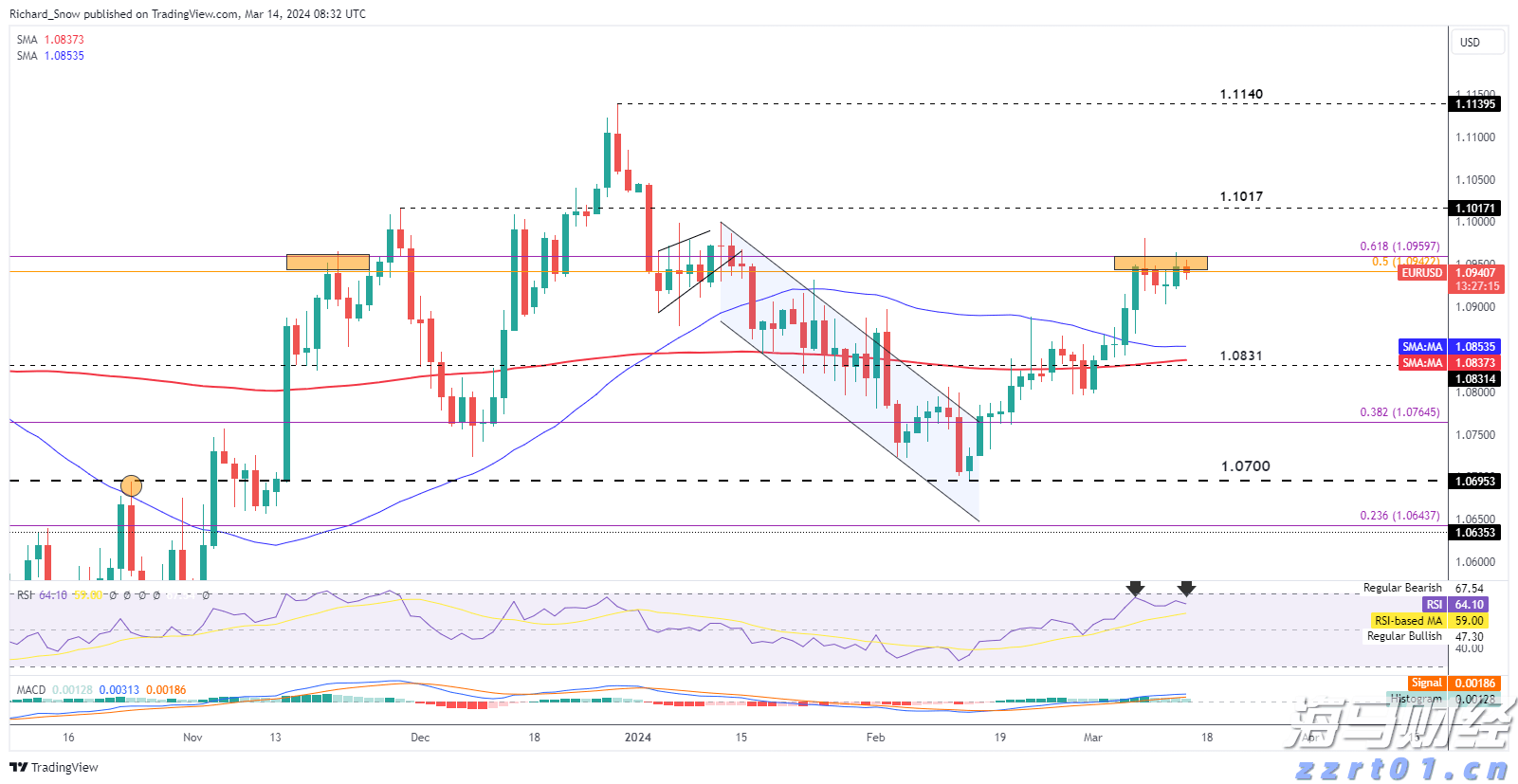 name 珠海传媒集团对珠海市2023年度市本级预算执行和其他财政收支审计查出问题整改结果的公告