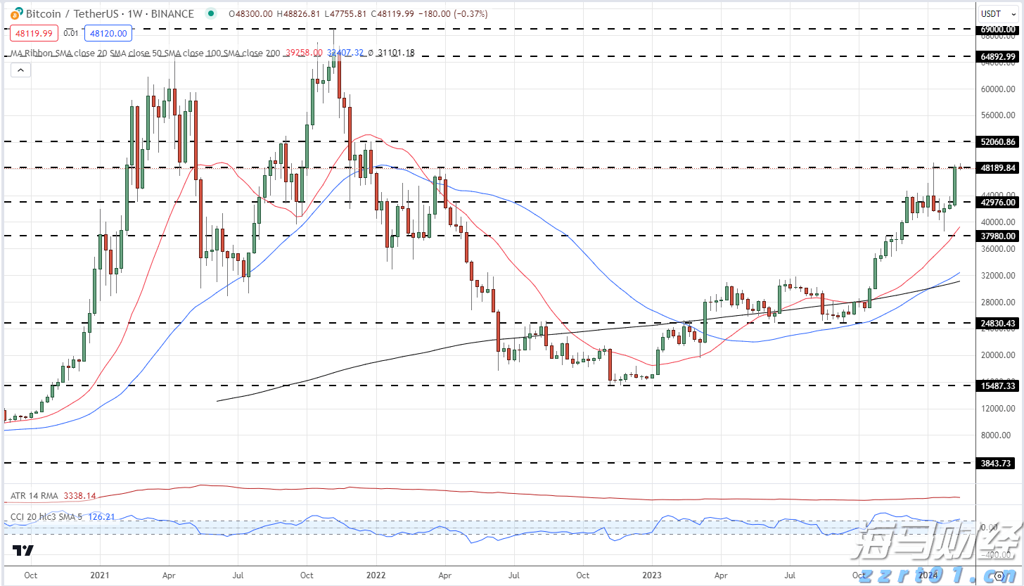 100多场活动精彩来袭！珠海市首届“全国科普月”活动启动