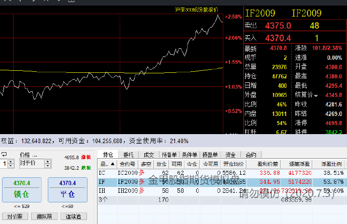 又有新台风趋向广东？最新预测！珠海接下来天气→