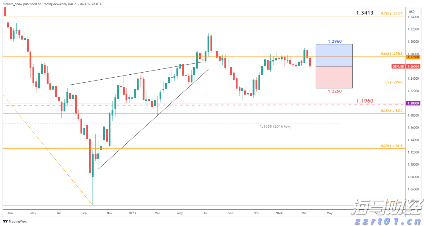 name 广东5个项目入选!事关智能养老服务机器人