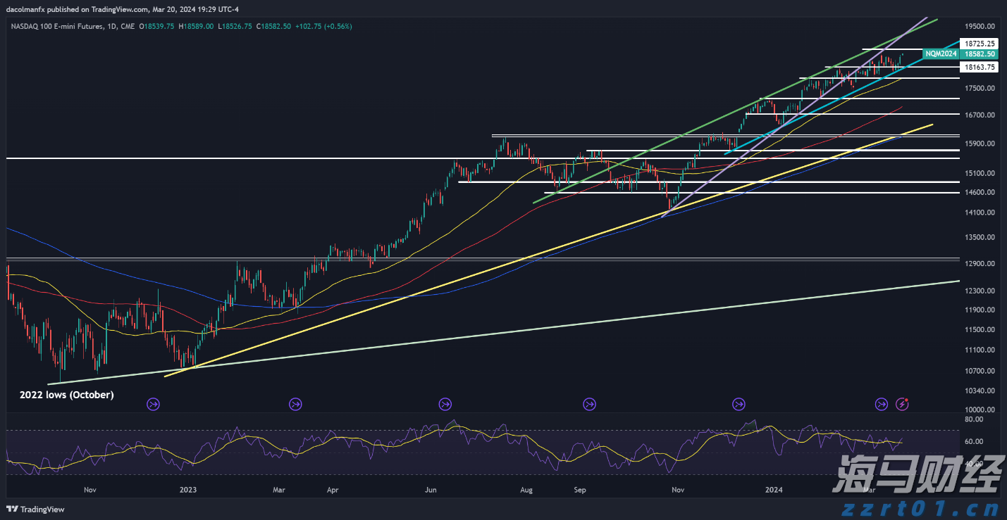 解锁新市场！梅州观赏鱼 “游” 进马来西亚