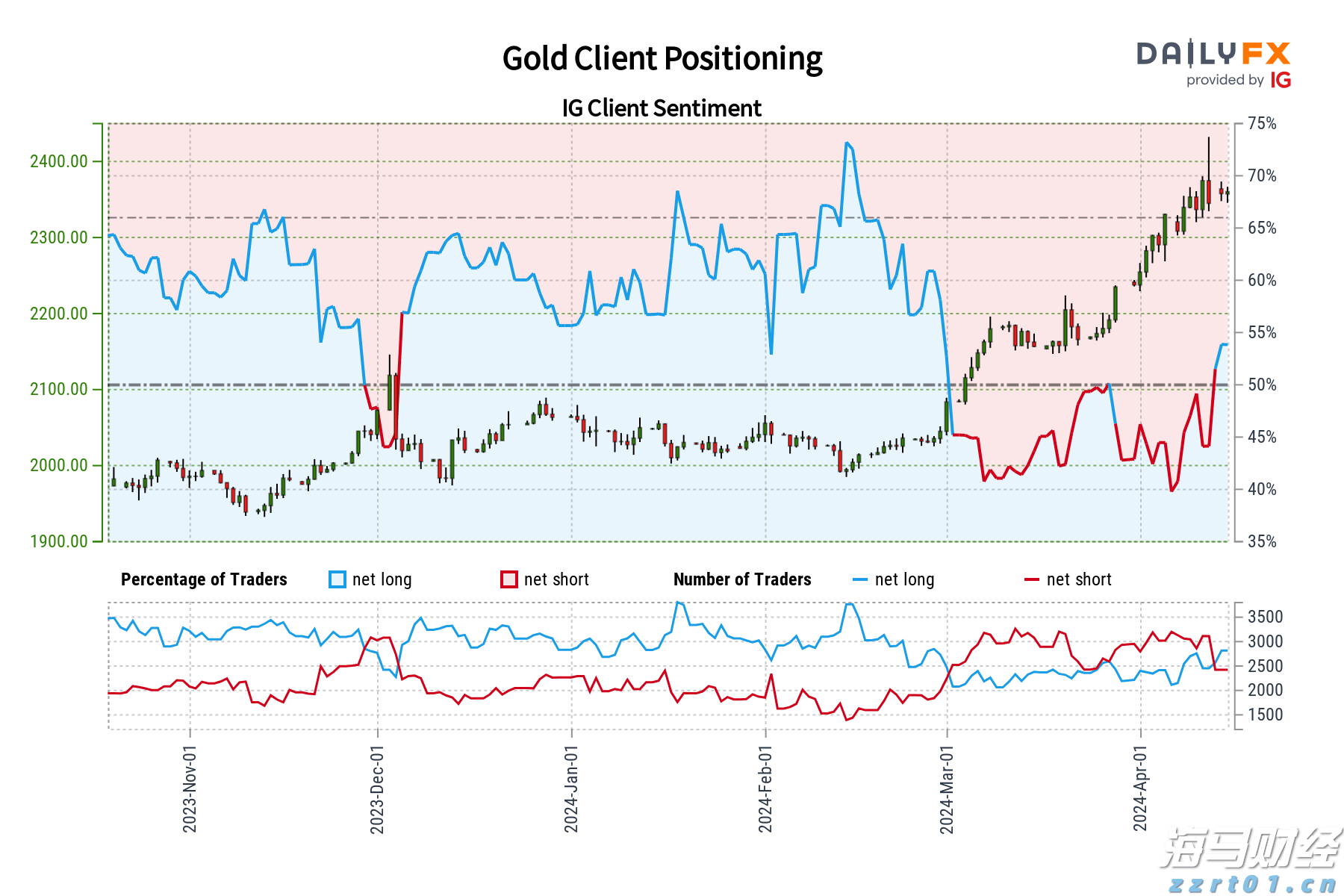 仿制药的冲击导致诺和诺德(NVO.US)市值蒸发700亿美元,巴克莱警告其面临“信誉崩塌”