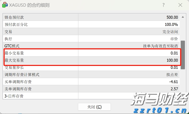 防汛应急响应升级!广东梧桐山国家森林公园临时闭园