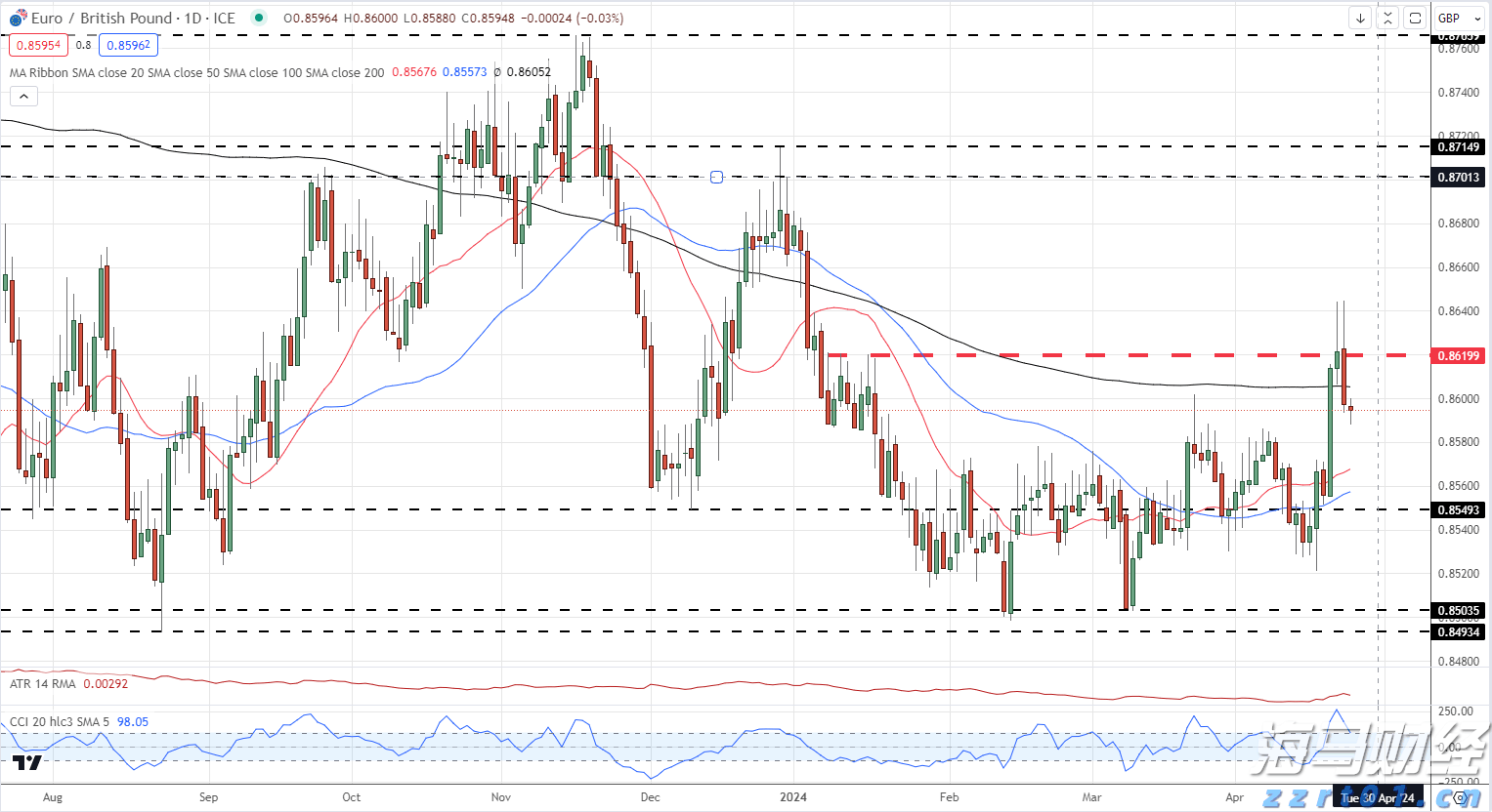 南方日报评论员:“万企进百校”广聚天下英才