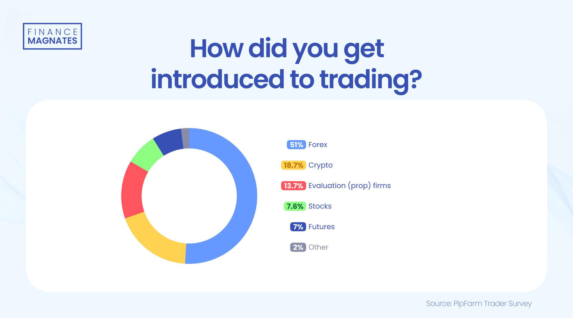 name 新股动态 | 新奥股份(600803.SH)计划在港股上市 中国证监会要求补充持股5%以上股东的相关信息