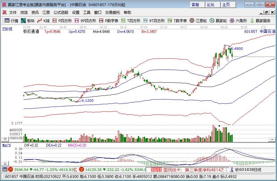 name 我市全力打好春耕备耕“主动仗”
