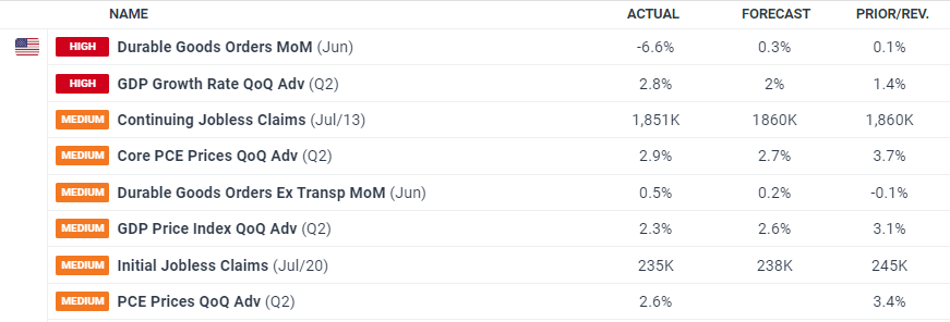 金蝶国际（00268）发布2025年中期业绩：云订阅收入增长22.1%，AI应用商业化加速
