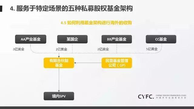 视频|全球百名采购商考察西牛麻竹笋产业