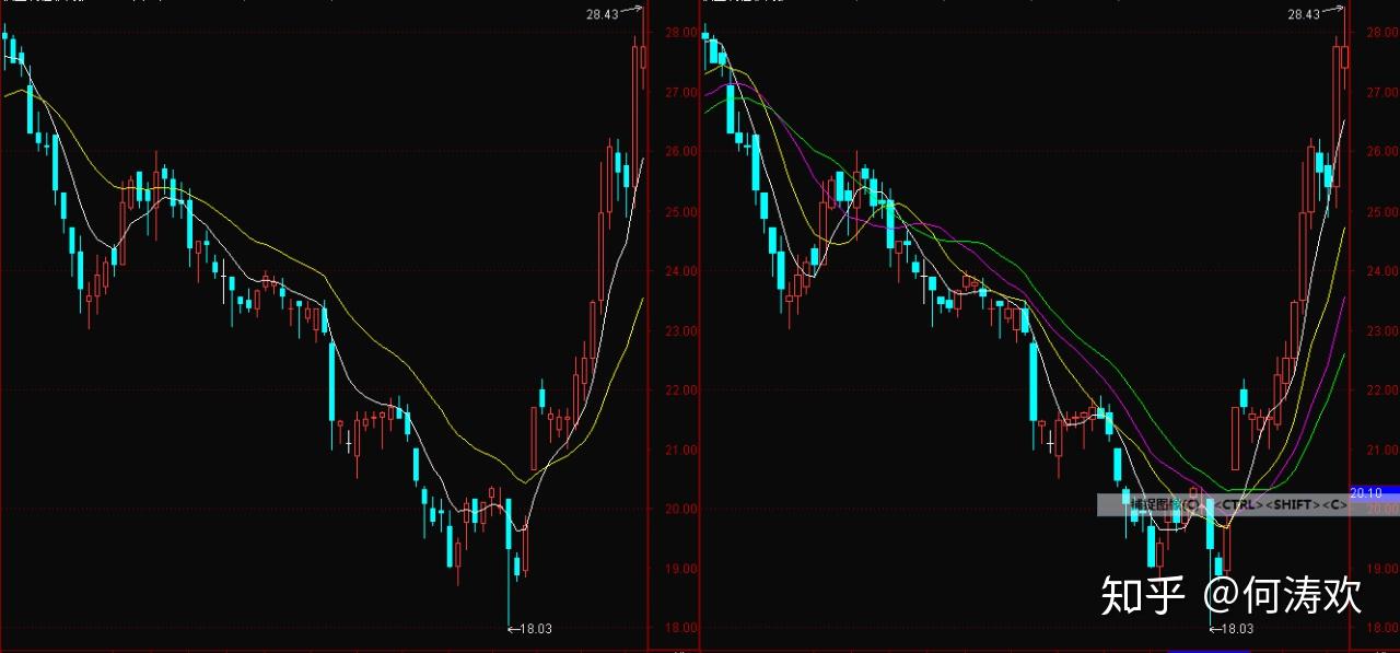瓶装水加工厂污水处理设备及工艺流程