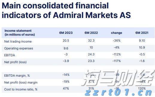 name 上海市已有539家食品生产企业复工 100余家开展“社区团购”业务