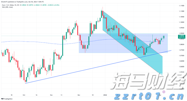 name 【惠民活动】带状疱疹疫苗限时优惠!50岁及以上人群速看!