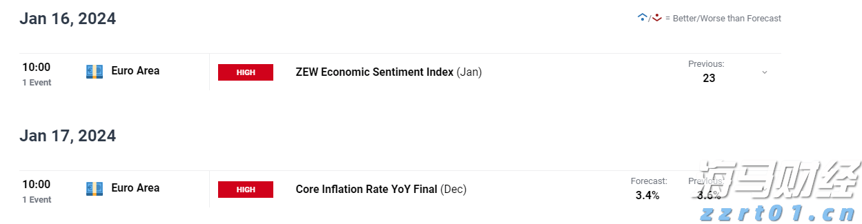 name 喜讯!梅州综保区2024年绩效评估全国排名跃升,实现“脱C进B”