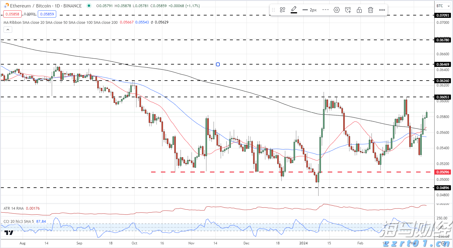 解锁新市场!梅州观赏鱼 “游” 进马来西亚