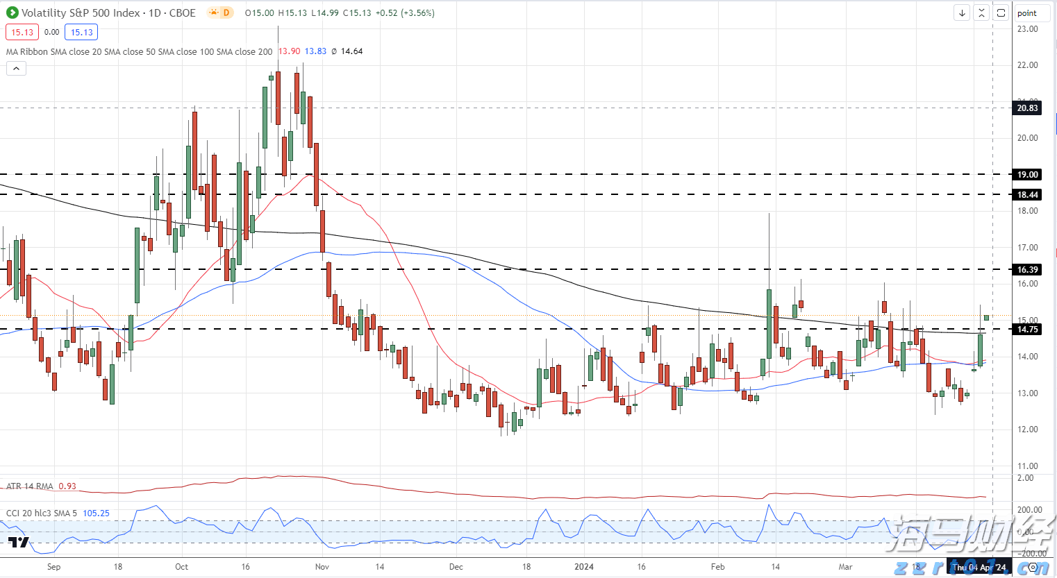 name 2025世界人形机器人运动会主题曲《智竞向未来》超燃发布!