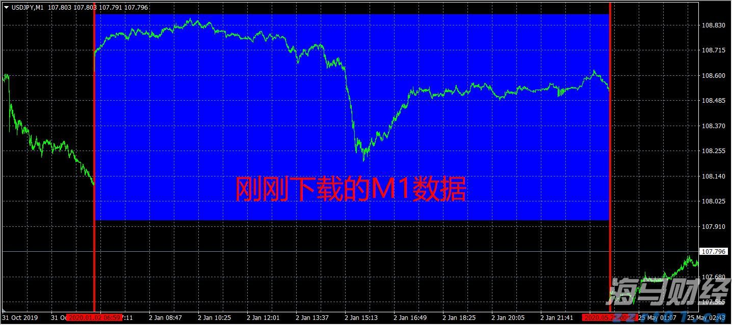科技IPO市场复苏!Figma(FIG.US)计划以百亿美元估值登陆纽交所,能否重现Circle(CRCL.US)的辉煌?