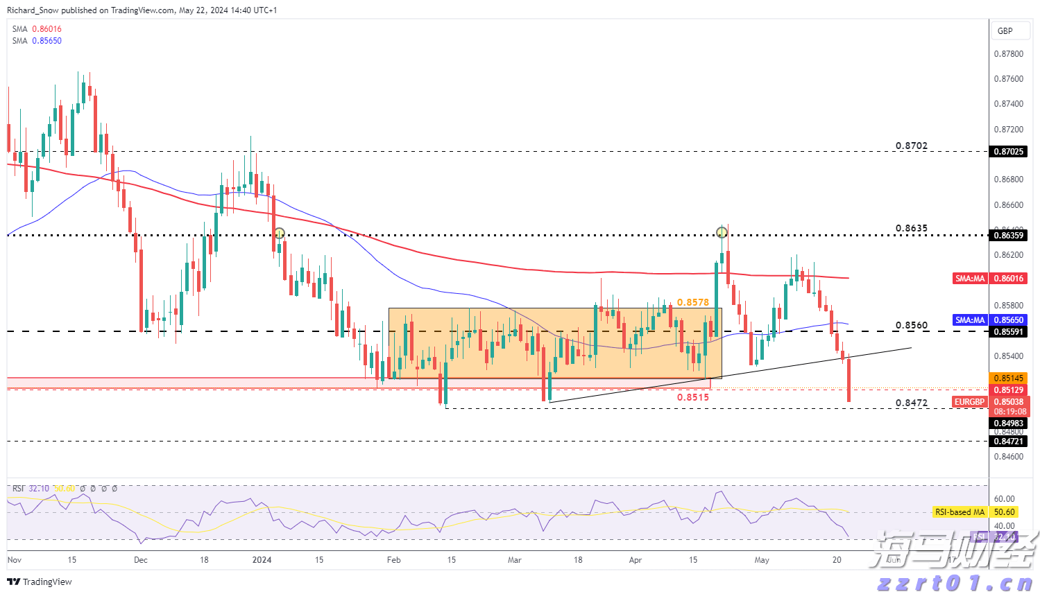 开展重点领域专项行动 强化重点车辆动态监管