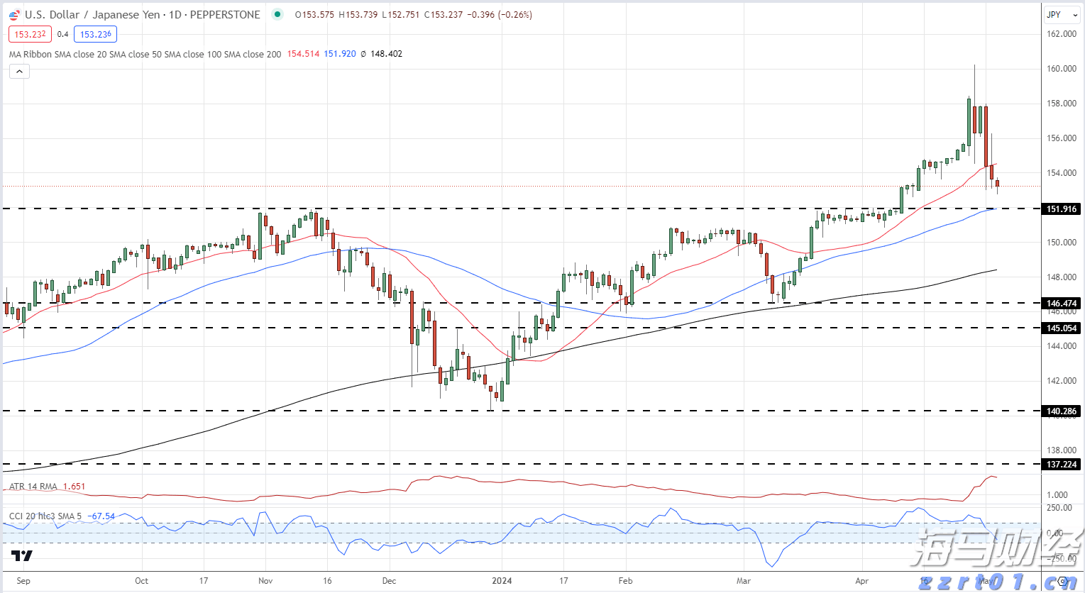 name 镇书记东奔西走学习忙,省农科院专家为其支实招