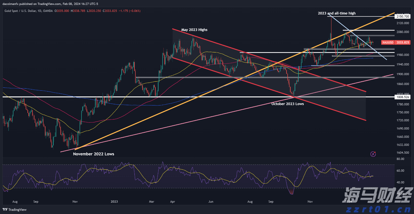 医我看丨从灾害现场直飞手术室！珠海举行陆空协同应急演练