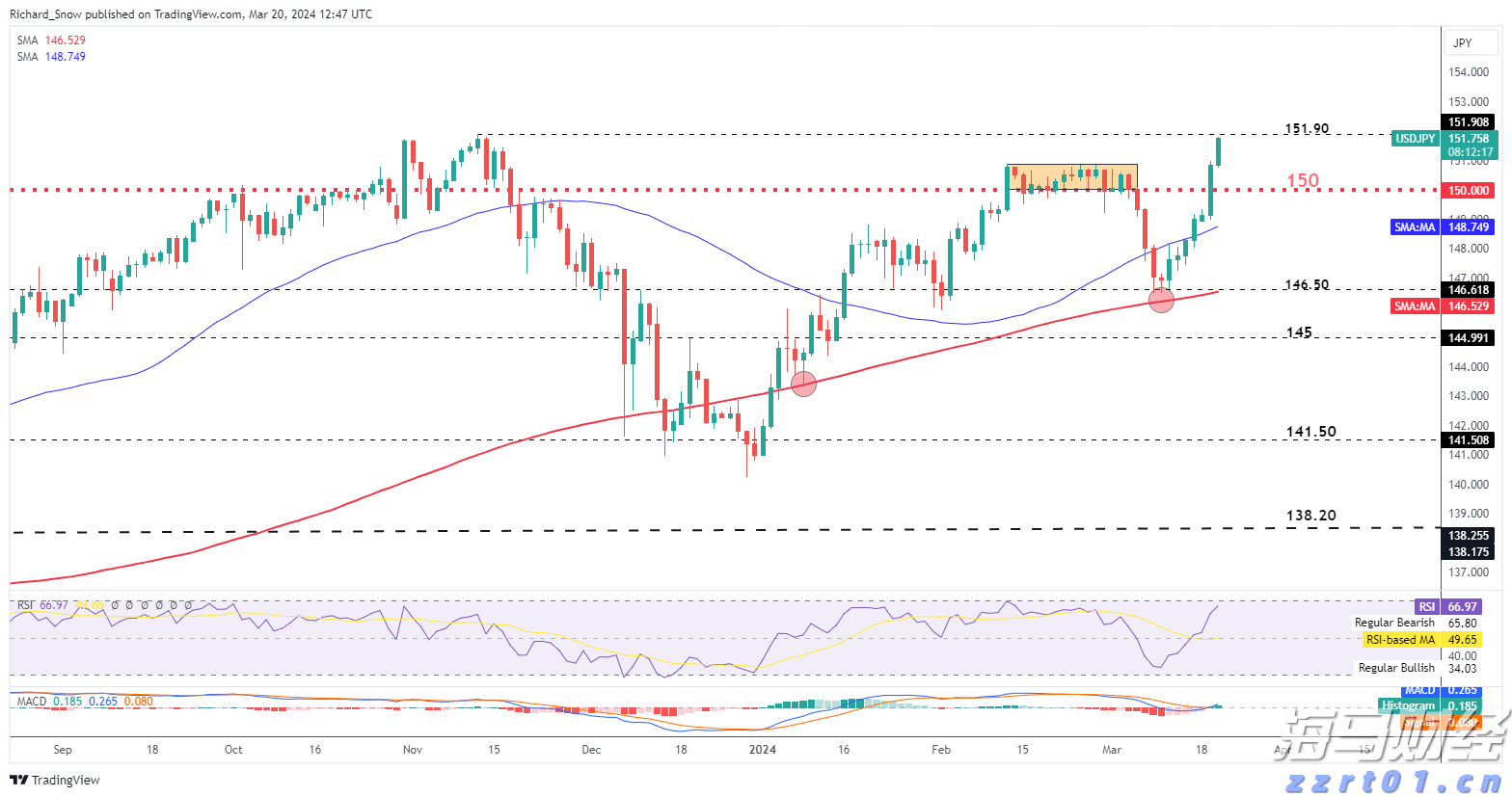 name 温州污水处理设备厂家