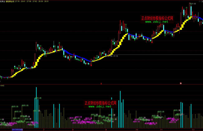 砍掉部分经销商引争议!娃哈哈作出回应